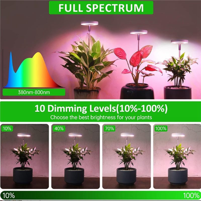 FYBL-LED Grow Light Full Spect - Grow Light Led recension och pris