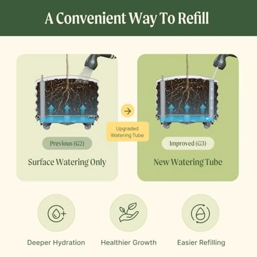 Rolling Citrus Tree Planter Ge - Self Watering Planter recension och pris