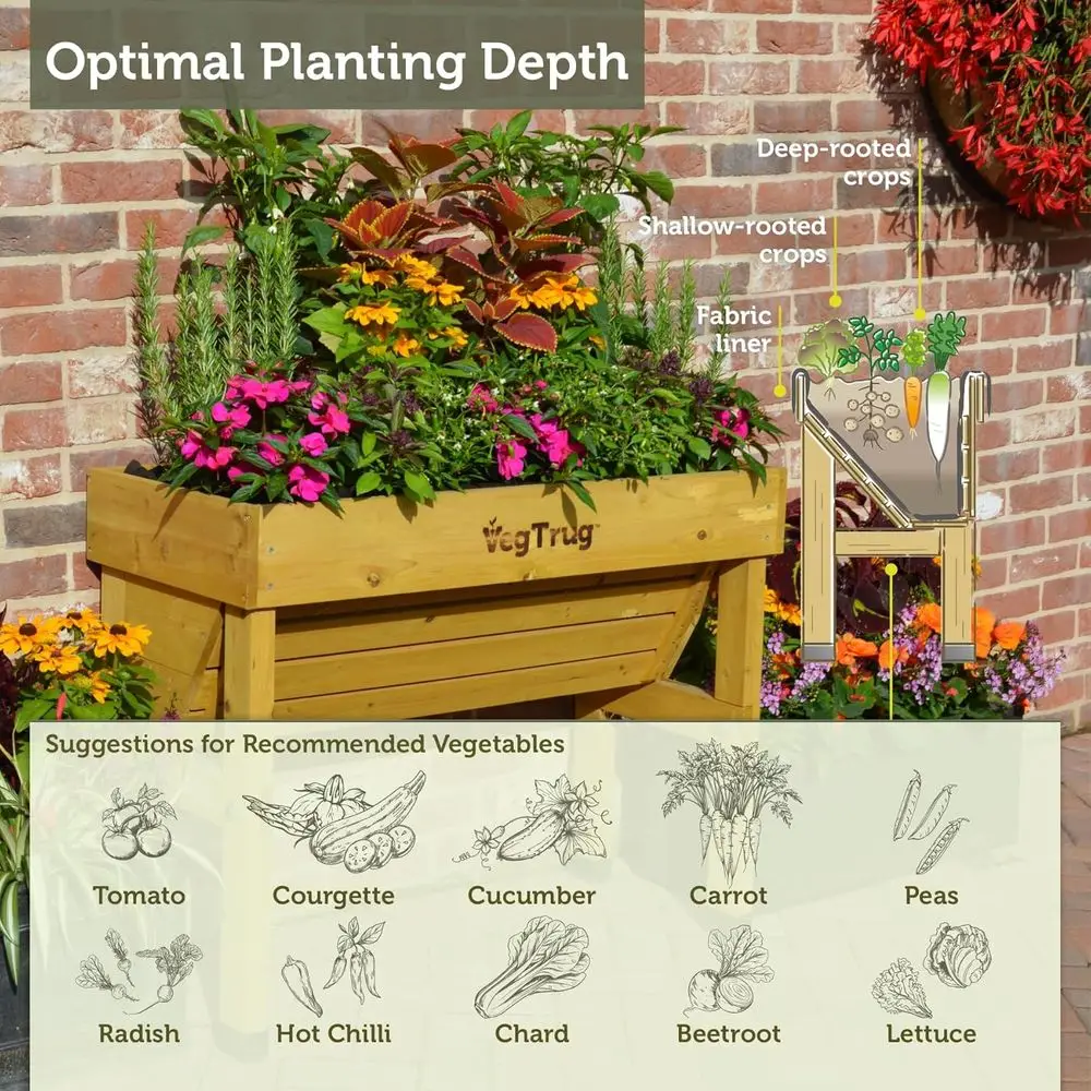 Natural Small 1m Wall-Mounted  - Vertical Planter recension och pris